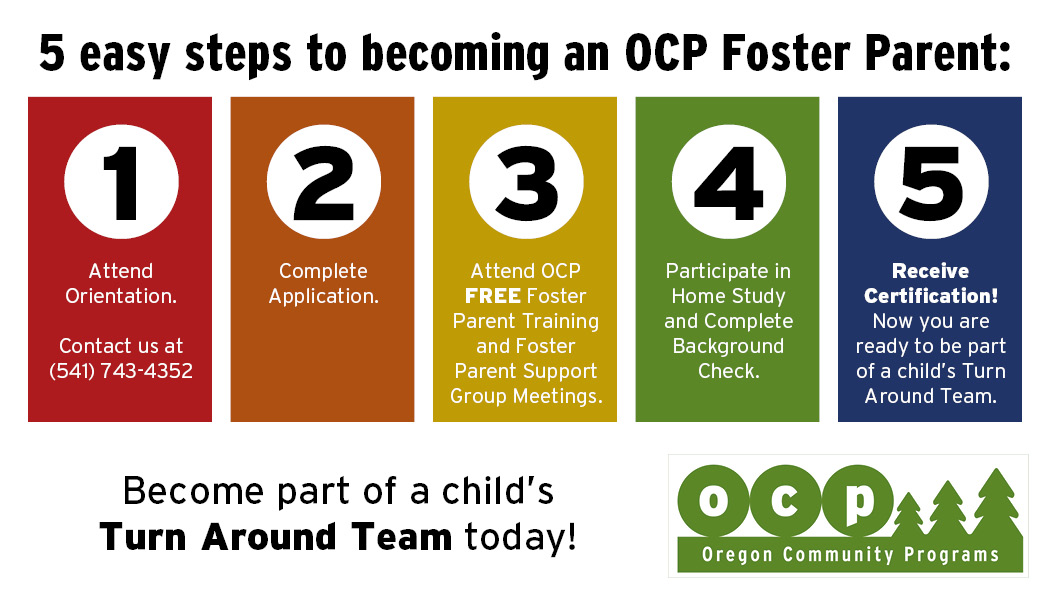 Download Oregon Relative Foster Care Program