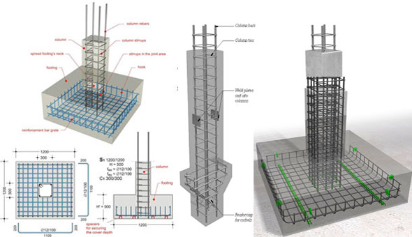 Design of concrete structures pdf